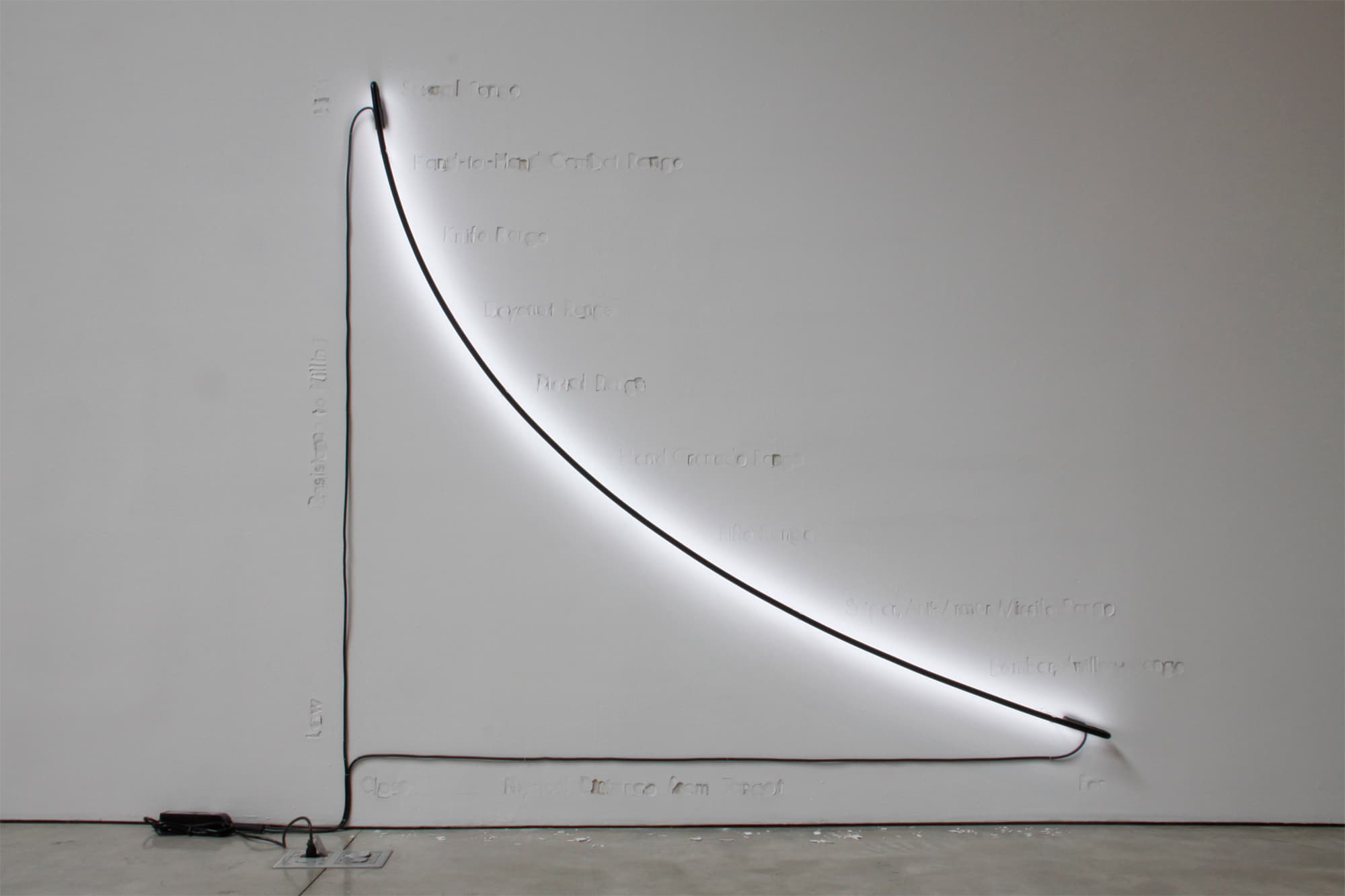 From a Distance You Look Nothing Like a Friend, neon, transformer, letters punched into wall, 2011.
